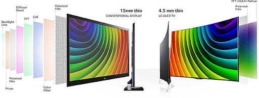 نمایشگر OLED و QLED